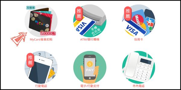 mycard如何充值