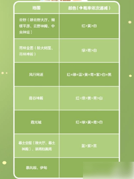 img202505291320340_info436X581.png