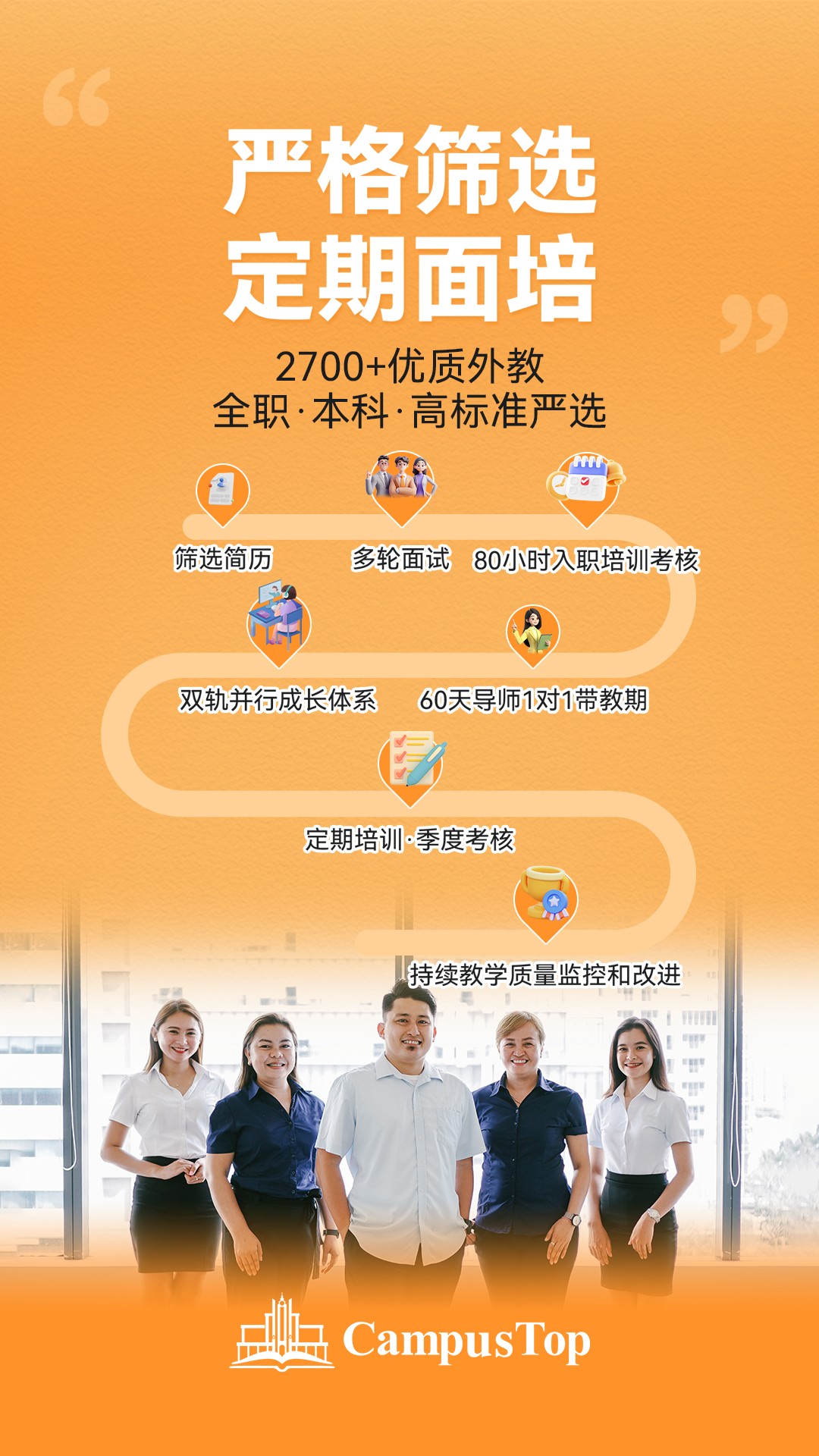 CampusTop 2.187 最新版 3
