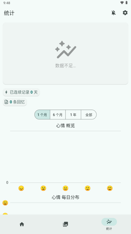 DailyYou v2.10.0 安卓版 1