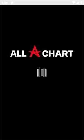 ALLCHART v2.6.1 安卓正版 2