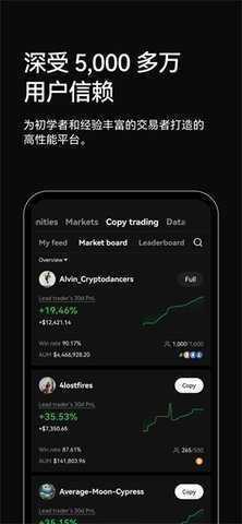 欧交易所app 6.131.0 手机版 2