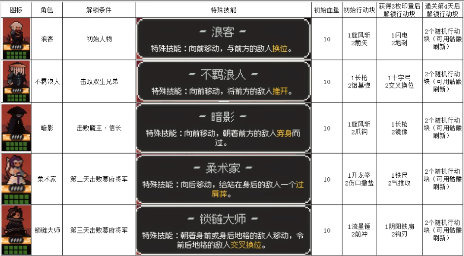 screenshot_2025-07-16_15-48-10.png