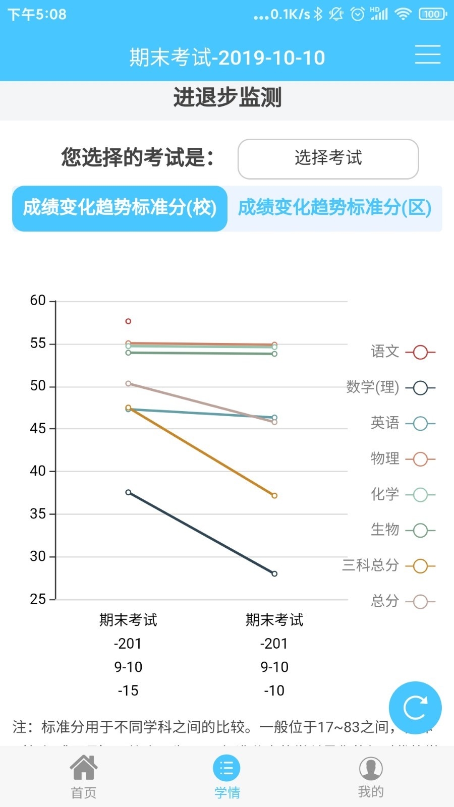 学情达家长端 v10.7 安卓版 2
