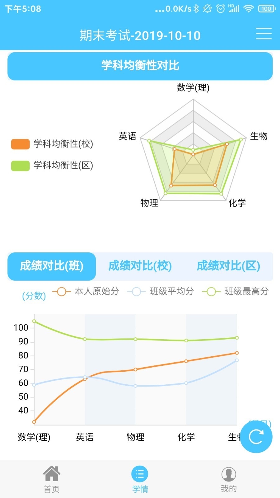 学情达家长端 v10.7 安卓版 1