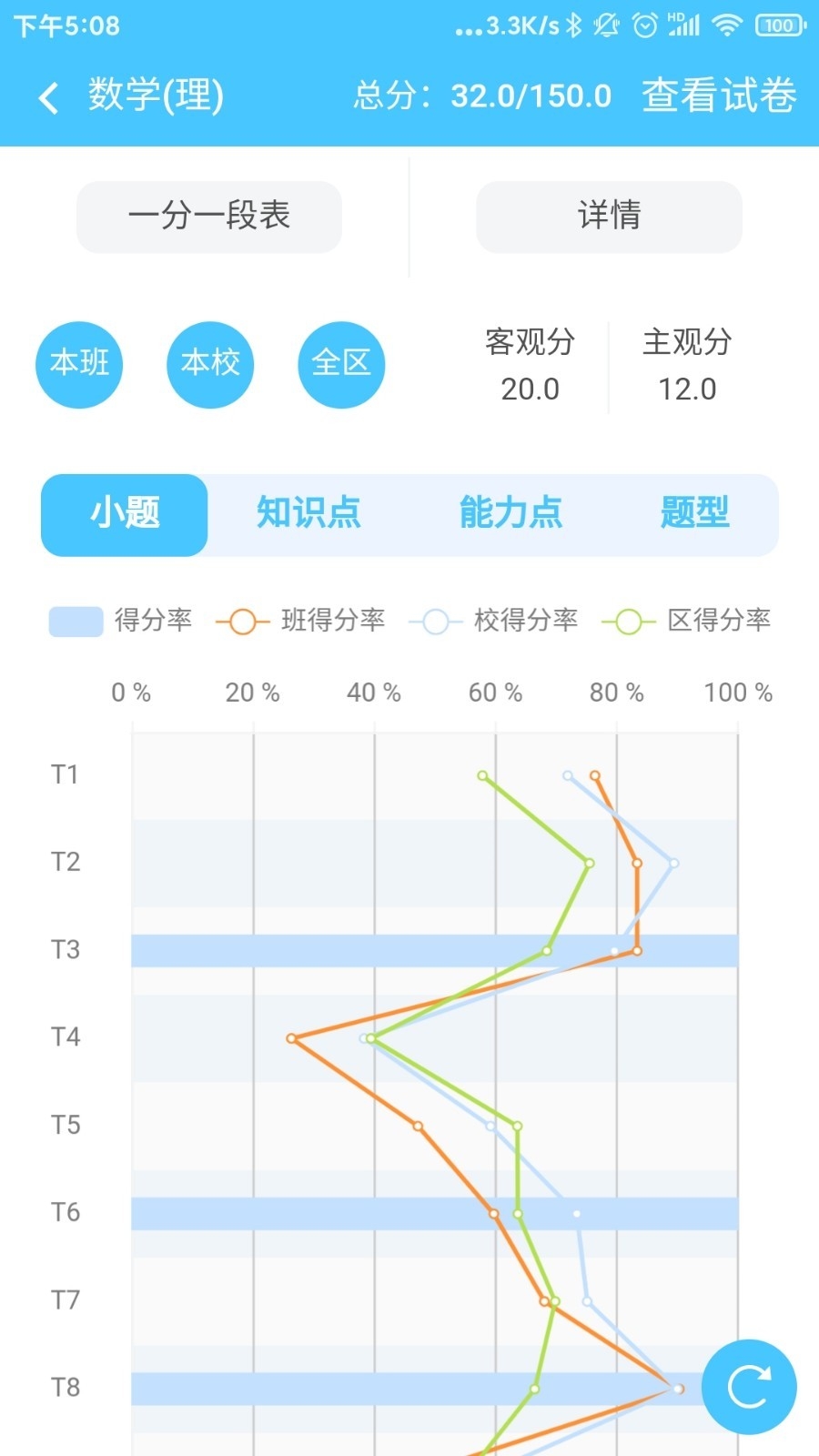学情达家长端 v10.7 安卓版 3