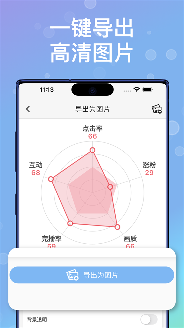 快制图表 1.8.0 最新版 2