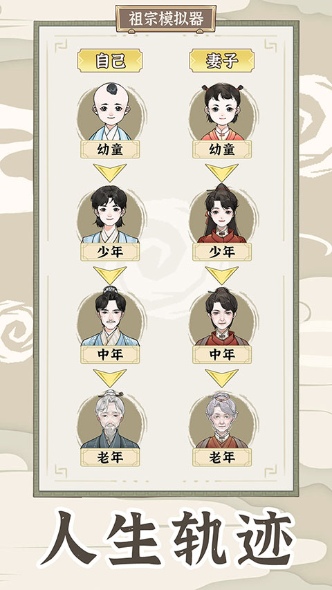 祖宗模拟器传承 v1.0.4 最新版 2