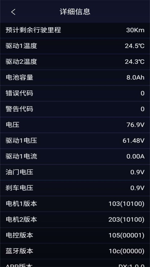 卡丁车助手 1.4.3 最新版 0