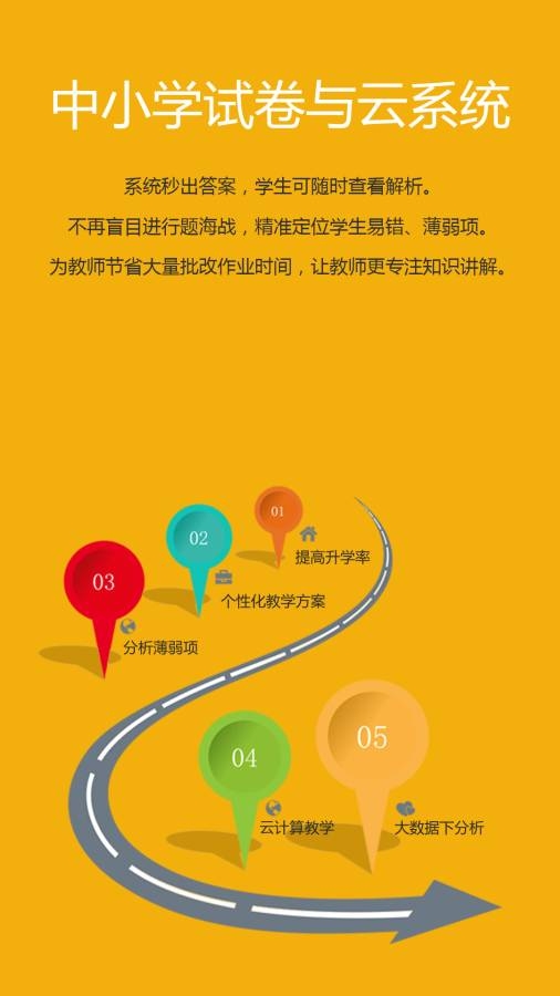 记忆王英语 5.1.8 最新版 3