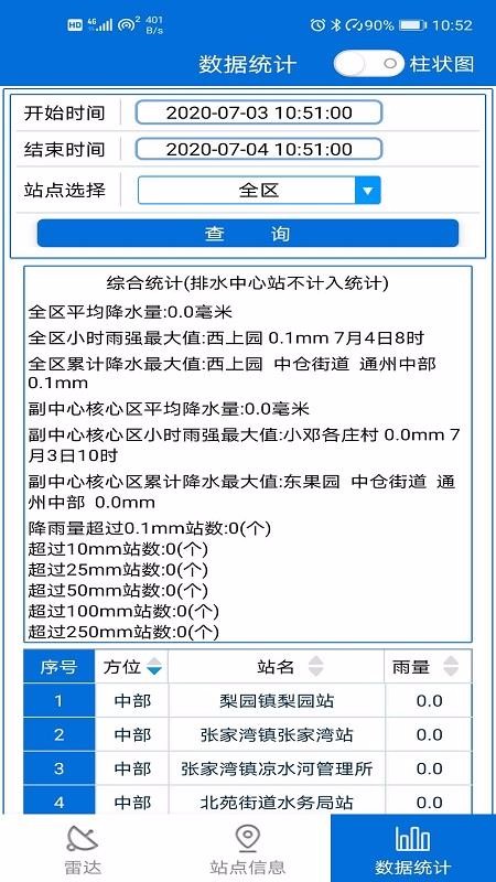 通州气象 3.5.3 最新版 1