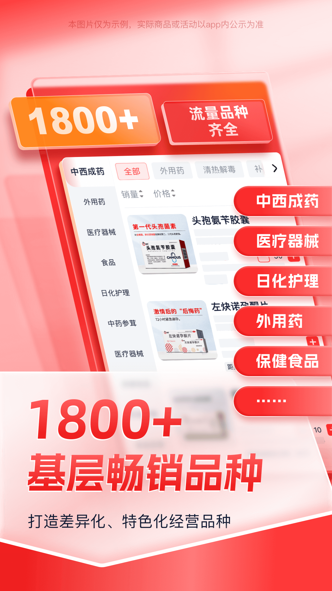 药约約 2.7.58 安卓版 4
