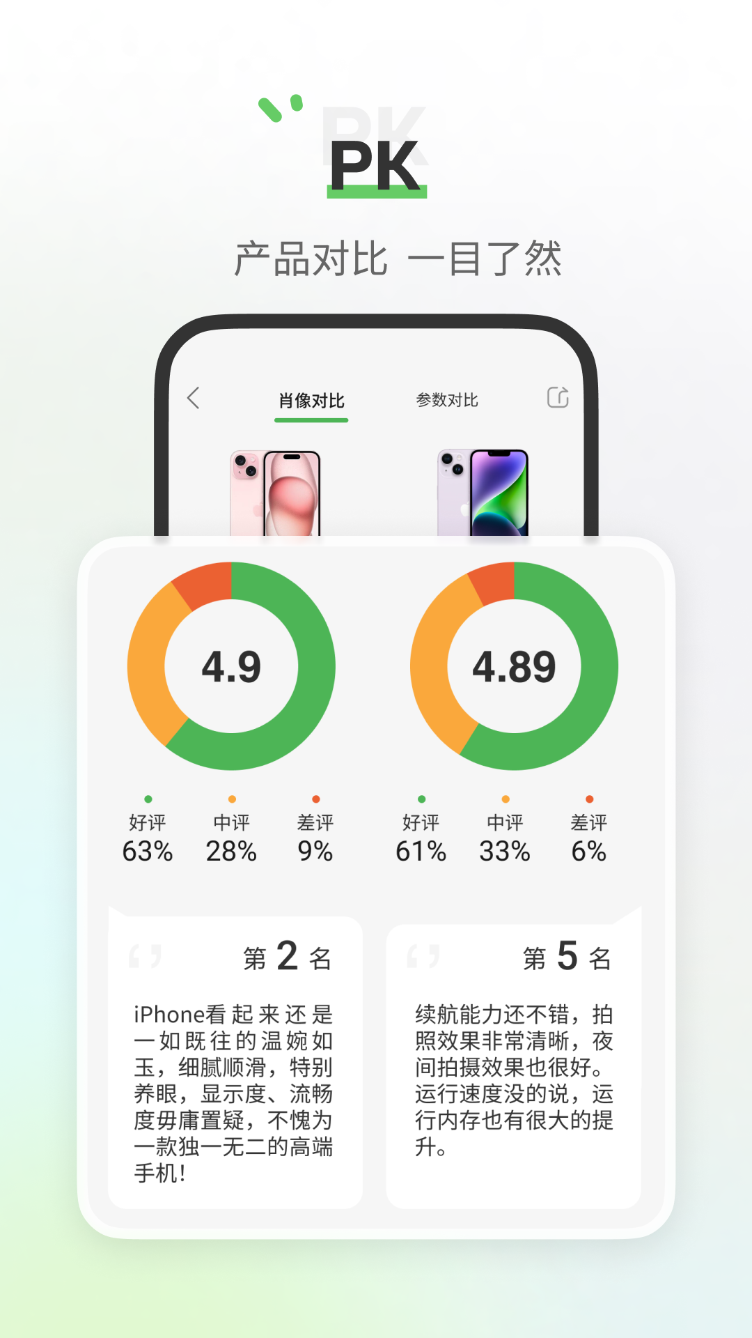 评物 1.4.1 安卓版 4