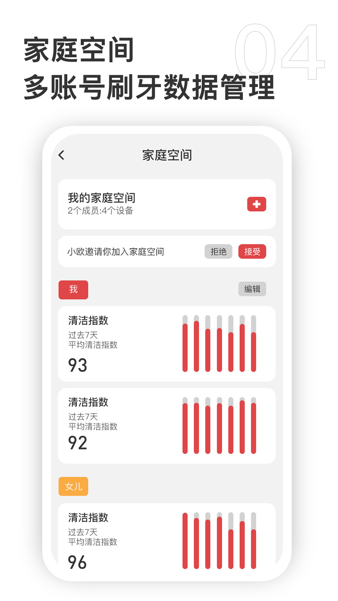 Oclean Care 5.0.3 安卓版 3