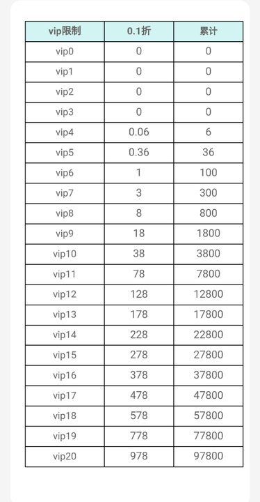 b50f3988e60a42a79baa7814372a6687.png