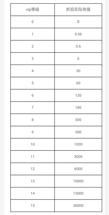 b542ef507d33419b8ccf8eeee8412f23.png