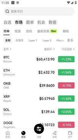 莱特币交易所 6.137.0 最新版 2