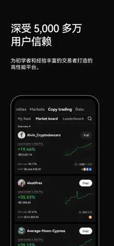 okcoin 6.133.0 安卓版 0