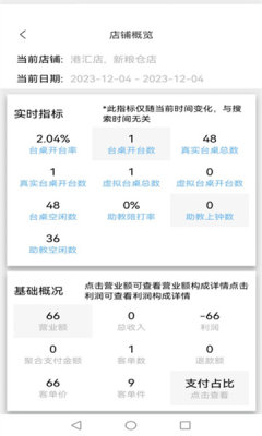 商云宝 3.0.8 安卓版 1