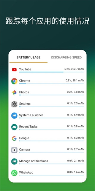 精准电量Accubattery 2.1.6 安卓版 2