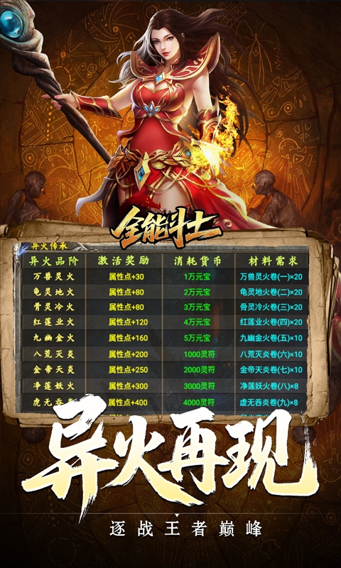 全能斗士异法奇经八脉 1.0.0 安卓版 3