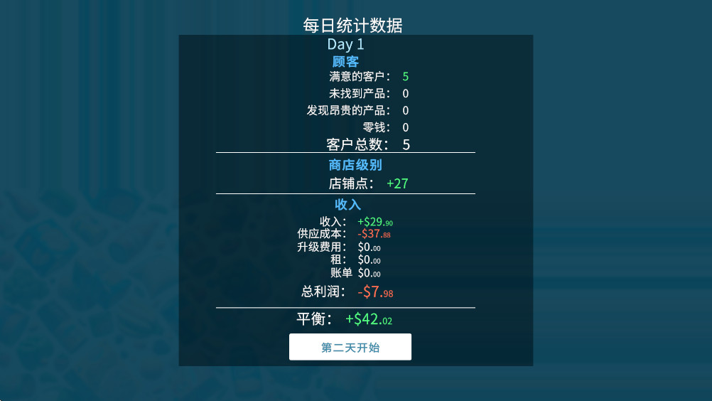 商店管理模拟器 1.91 安卓版 2