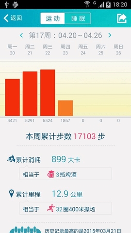 乐跑手环 v1.4.1 手机版 2