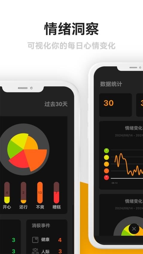 情绪日记本 0.0.8 官方版 2