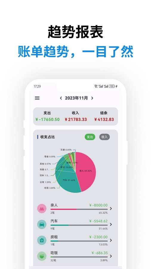 记得记账 0.48.6 安卓版 3