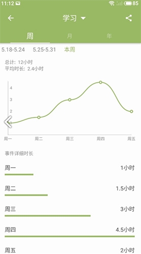 时间块 2.19.27 最新版 1