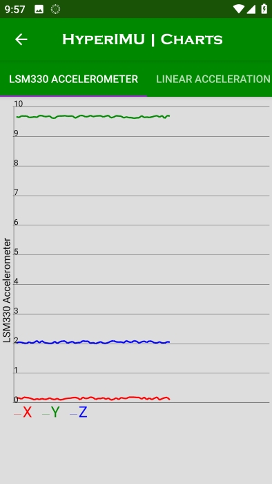 HyperIMU 3.1.6 安卓版 1