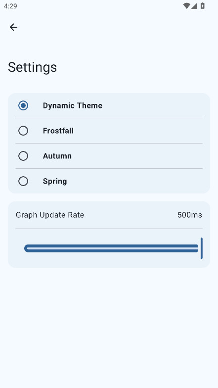 TaskManager 1.0.9 最新版 0