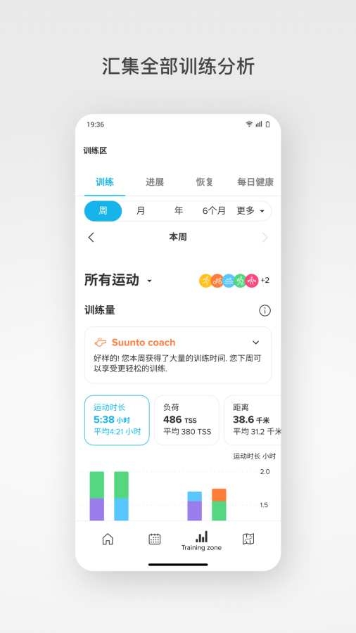 颂拓手表 6.2.2 安卓版 4