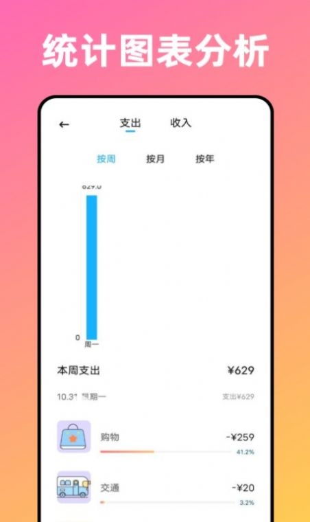 卡片记账喵 1.0.0 手机版 3