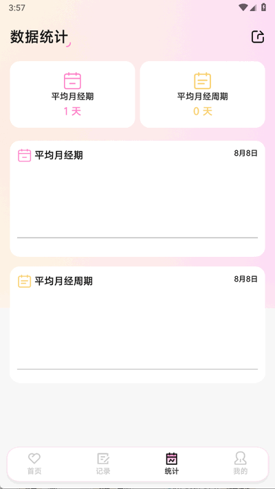 MIA经期 1.3 手机版 2