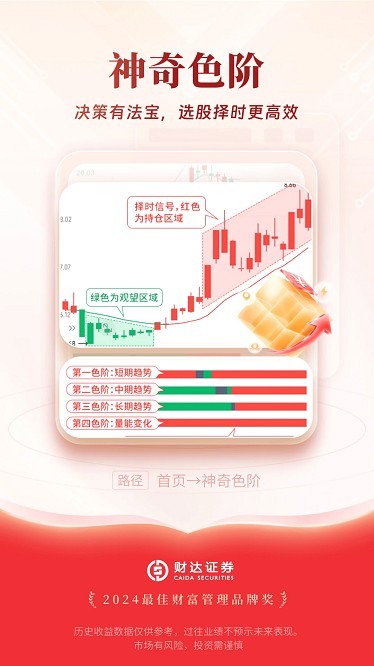 东吴秀财 v9.1.0 最新版 3