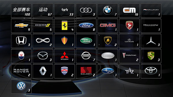 短程极速赛车 5.1.0 官方版 1