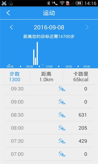 hband手环 10.5.53 安卓版 3