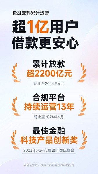 你我贷借款 10.15.0 安卓版 1