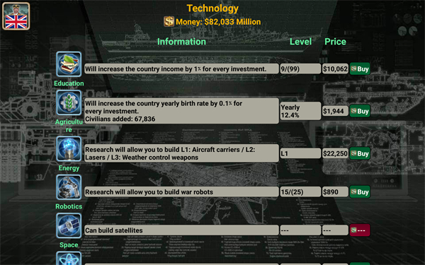欧洲帝国2027 v3.7.7 安卓版 4