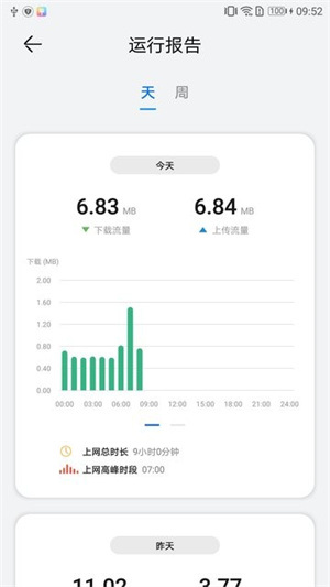 品质宽带助手 5.0.2 手机版 2