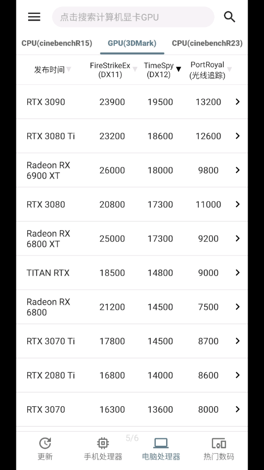 手机性能排行榜 5.1.8 官方版 3