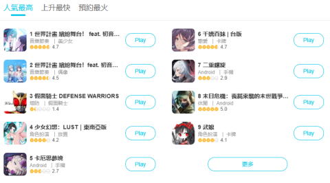 可以下国外手游的app