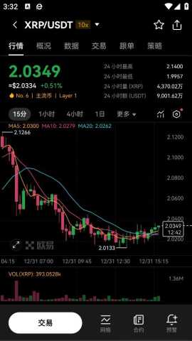 bitcoin 6.160.0 最新版 1