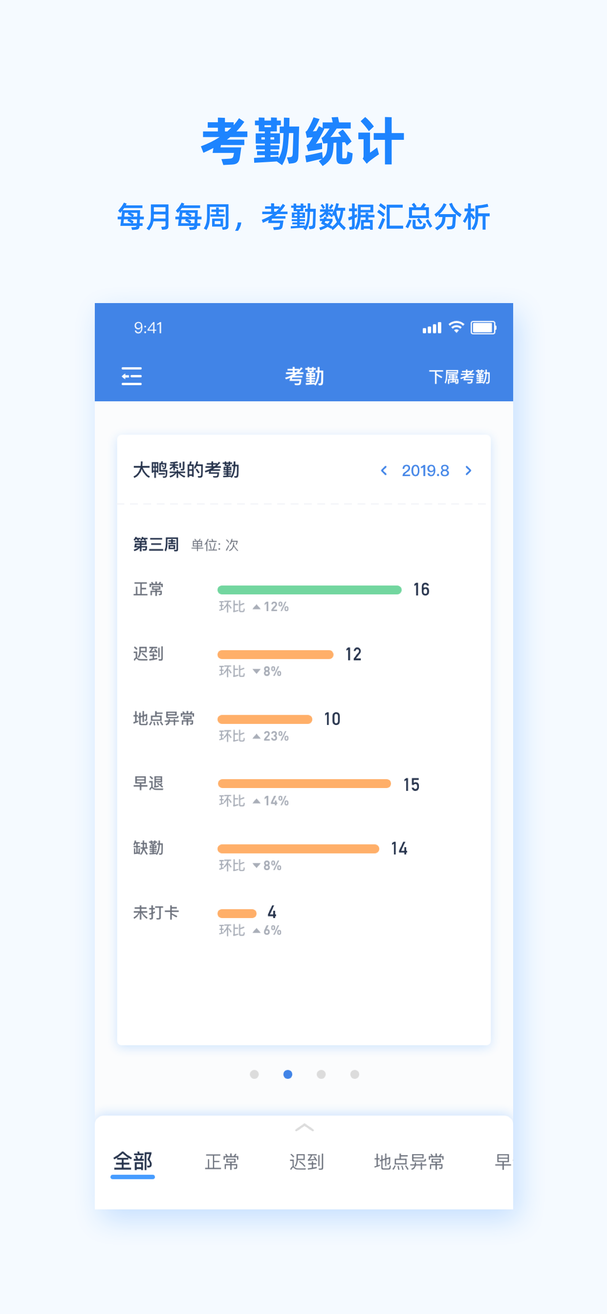 Peoplus Pro 1.4.5 安卓版 3