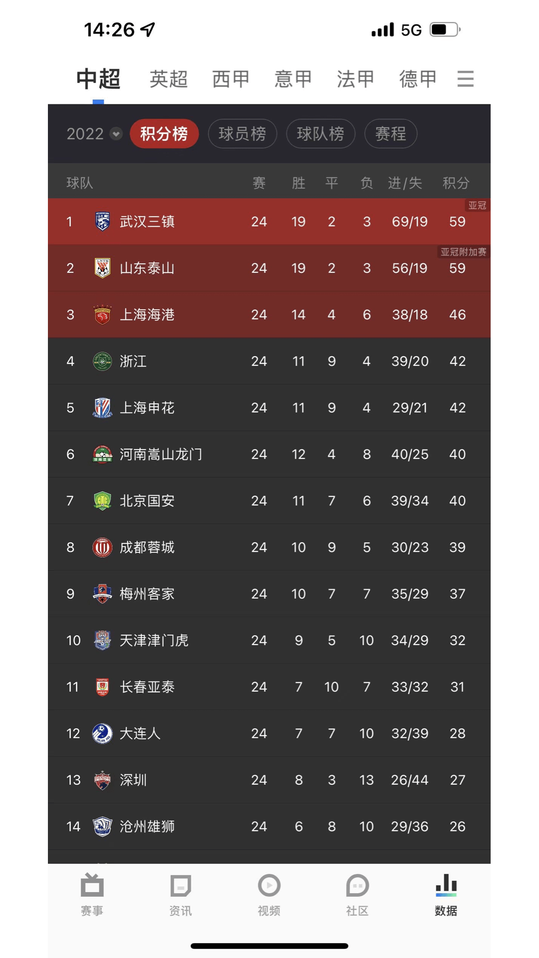 无限体育 2.3 安卓版 2