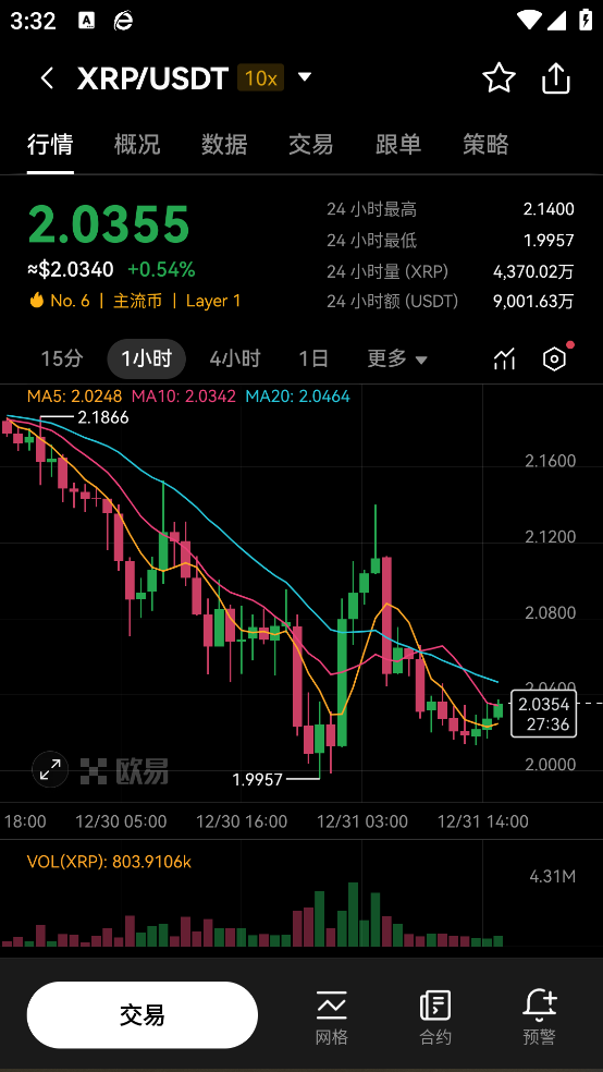 币圈三大交易所 6.144.0 安卓版 2