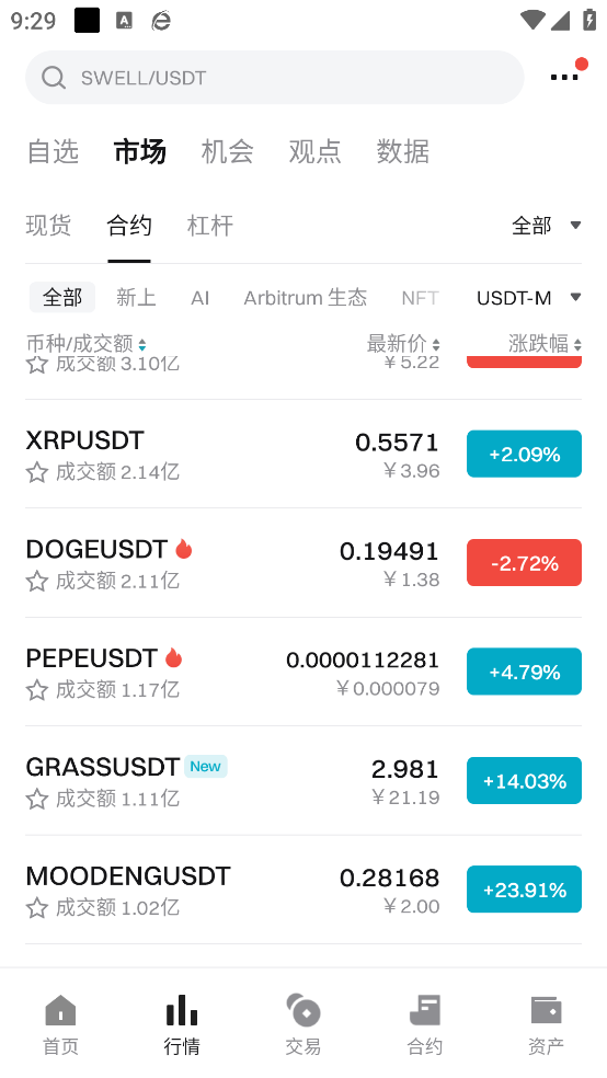 MASK交易所 6.160.0 安卓版 1