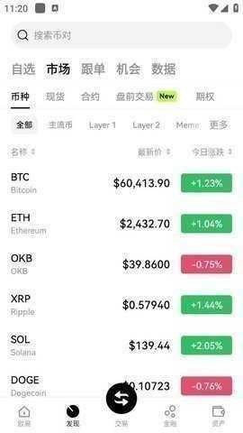 币信交易所 6.160.0 最新版 3