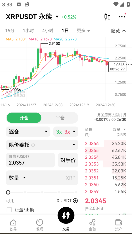 币圈三大交易所 6.144.0 安卓版 4